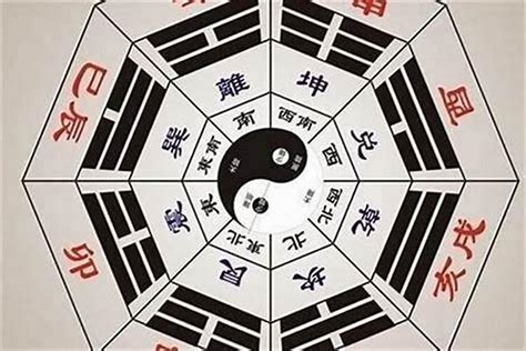 如何算八字|免費八字算命、排盤及命盤解說，分析一生的命運